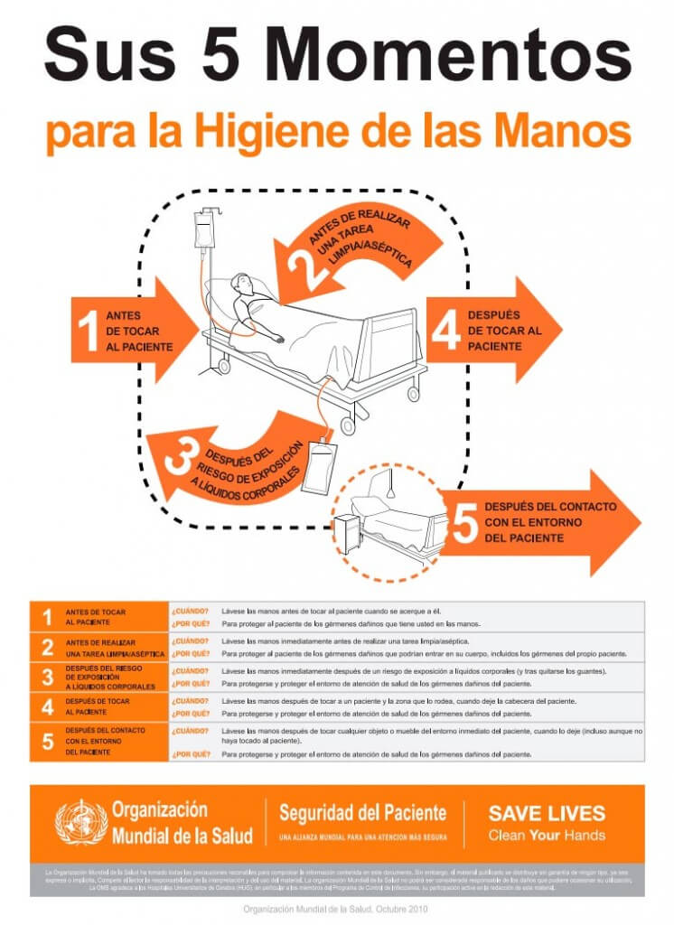 5_momentos_poster_es